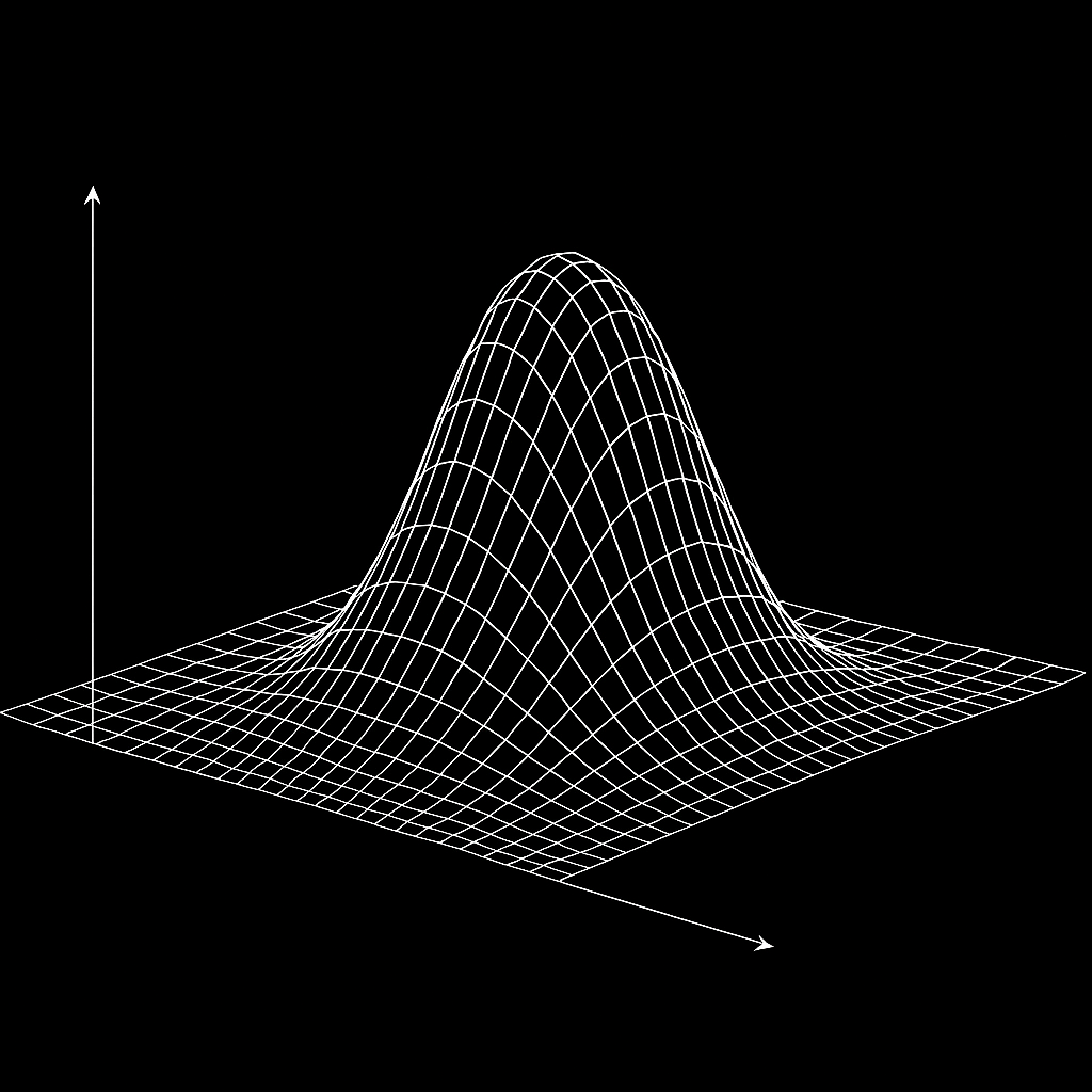 Predictive Analytics